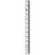 Fiberglass Stream Gauges with Metric Graduations