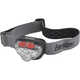 Energizer® Vision HD+ Focus LED Headlight