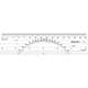 6” Protractor Ruler