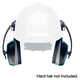 Elvex® Earmuffs and Visors